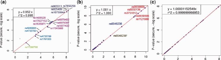 Fig. 2.