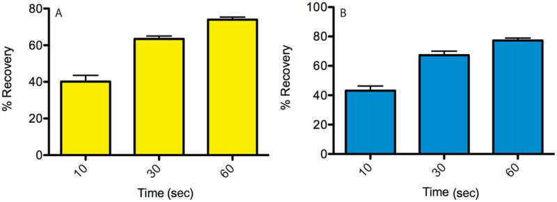 Figure 24.5.8