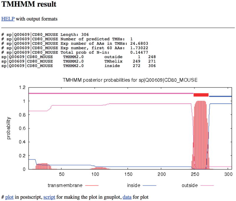 Figure 24.5.3