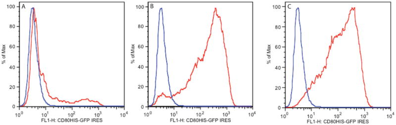 Figure 24.5.6