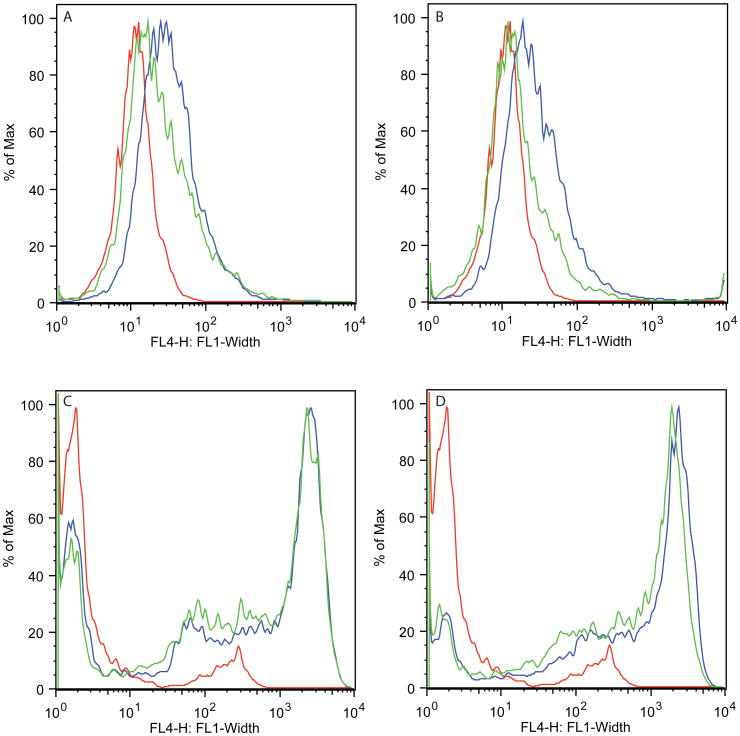 Figure 24.5.7