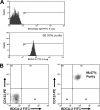 FIG. 1.