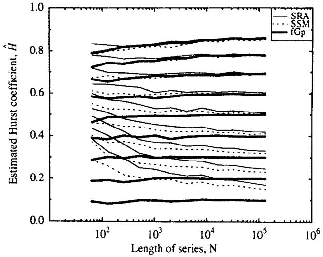 Fig. 12