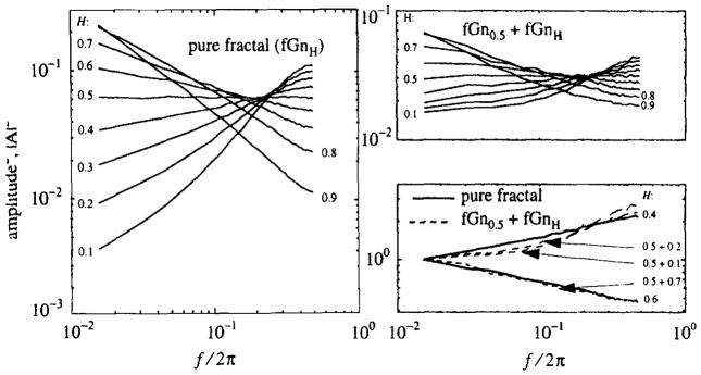 Fig. 11