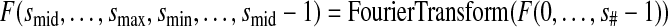 Inline graphic