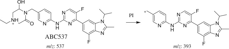 Scheme 7.