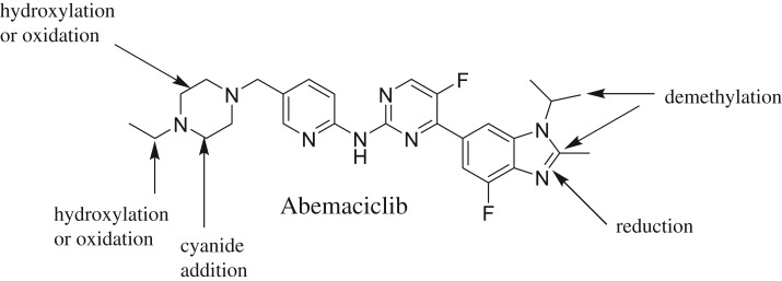 Figure 11.