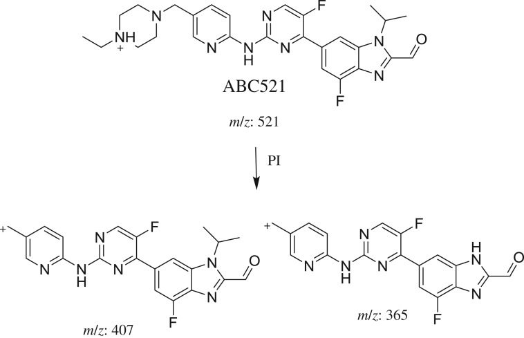 Scheme 4.