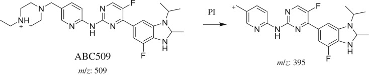 Scheme 3.