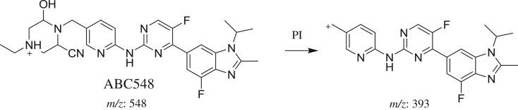 Scheme 9.