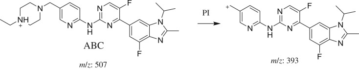 Scheme 1.