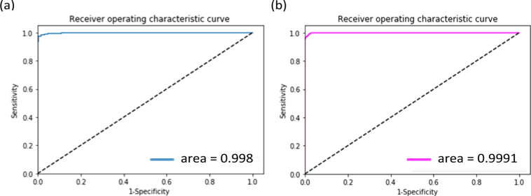 Fig. 12.