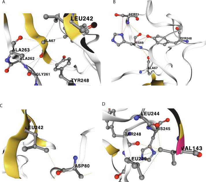 Fig. 3