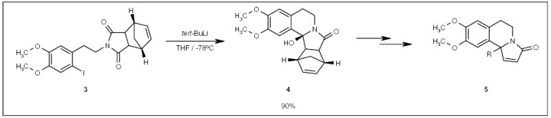 Scheme 3