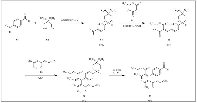 Scheme 11