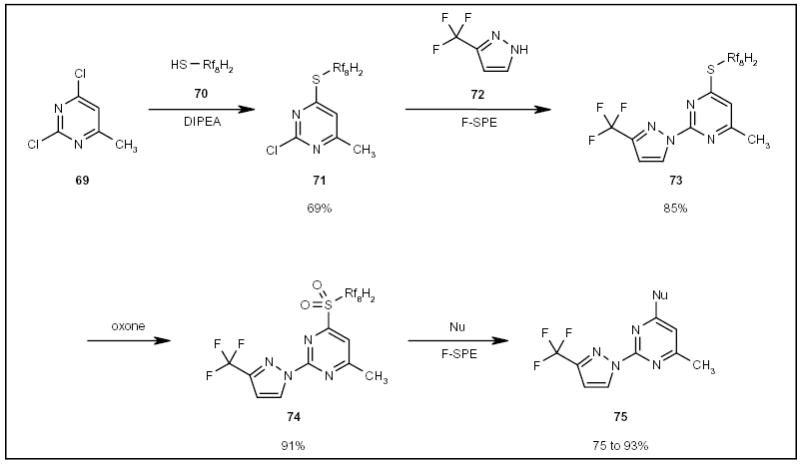 Scheme 12