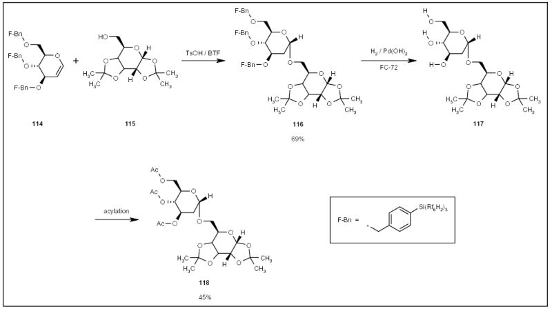 Scheme 21