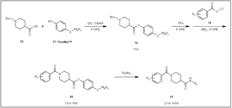 Scheme 13