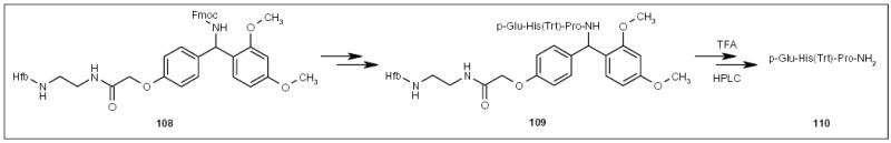 Scheme 19