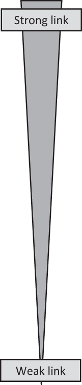 graphic file with name 267_2021_1501_Taba_HTML.gif