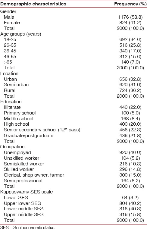 graphic file with name JISP-20-531-g001.jpg