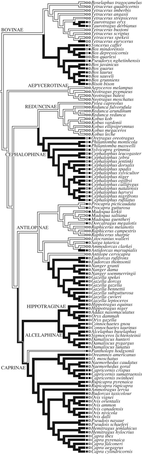 Figure 1.