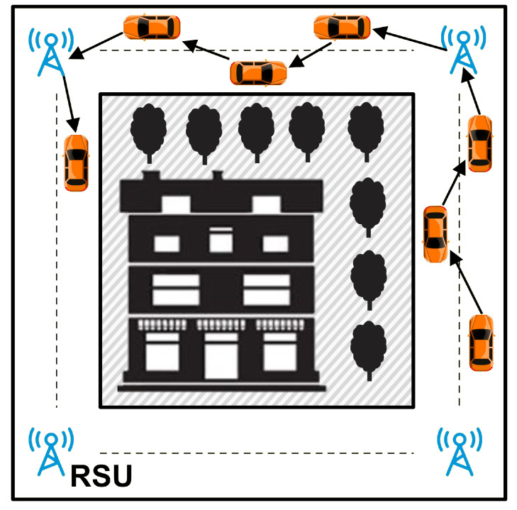 Figure 23