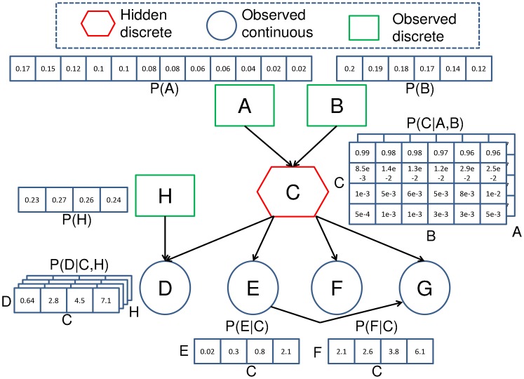 Figure 1.