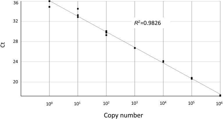 Fig. 1.