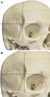 FIGURE 1.