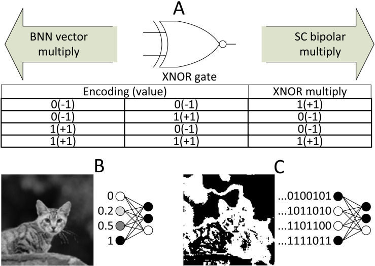 Figure 17
