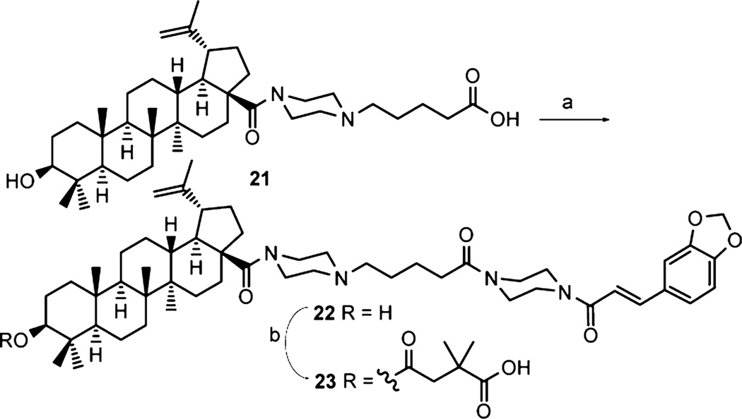 Scheme 2