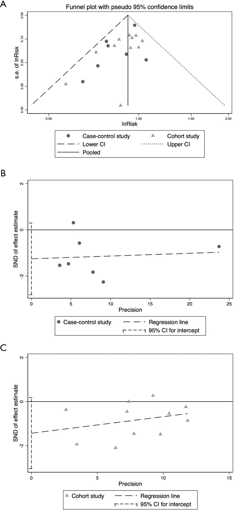 Figure S1