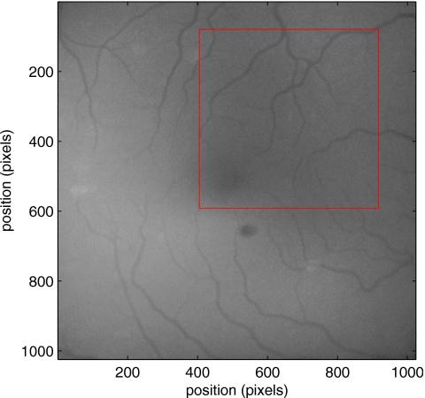 Figure 14