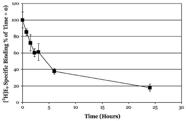 FIG. 6