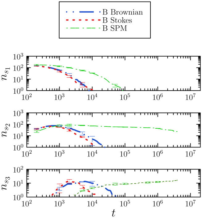 FIG. 9