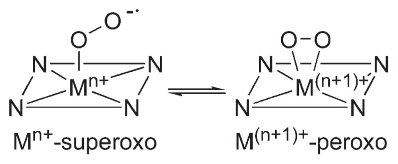 SCHEME 4