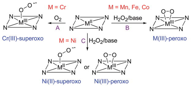 SCHEME 3