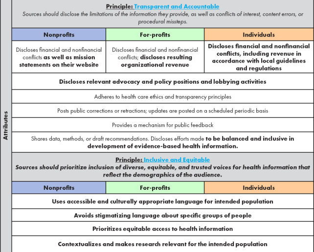 graphic file with name nampsp-2023-202305b-gtable2.jpg