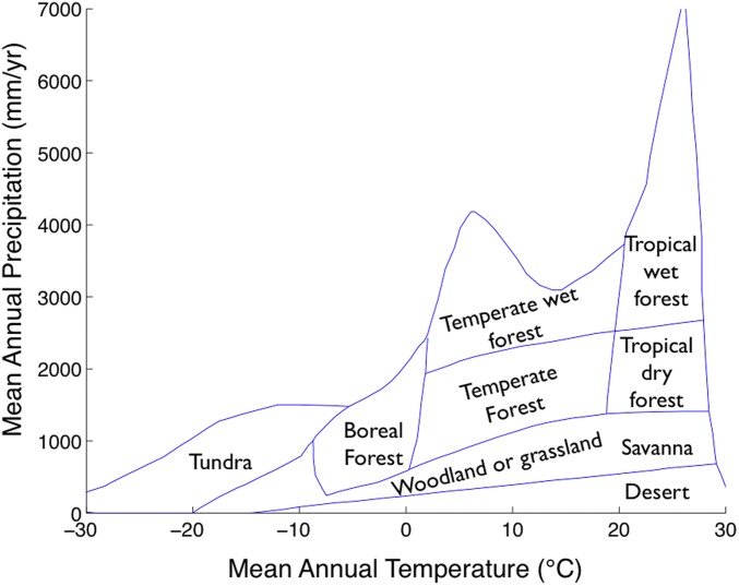 Fig. S6.