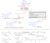 Fig. 6:
