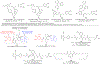 Fig. 4: