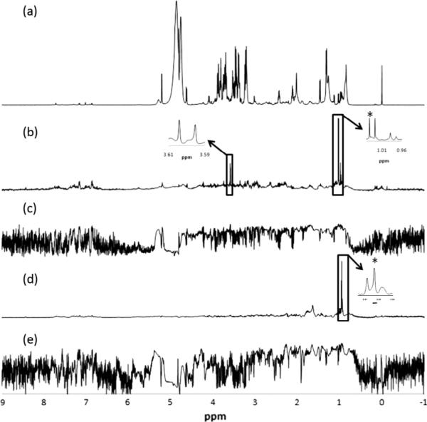 Fig. 11