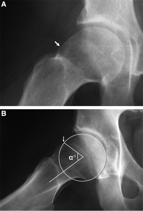 Figure 15.