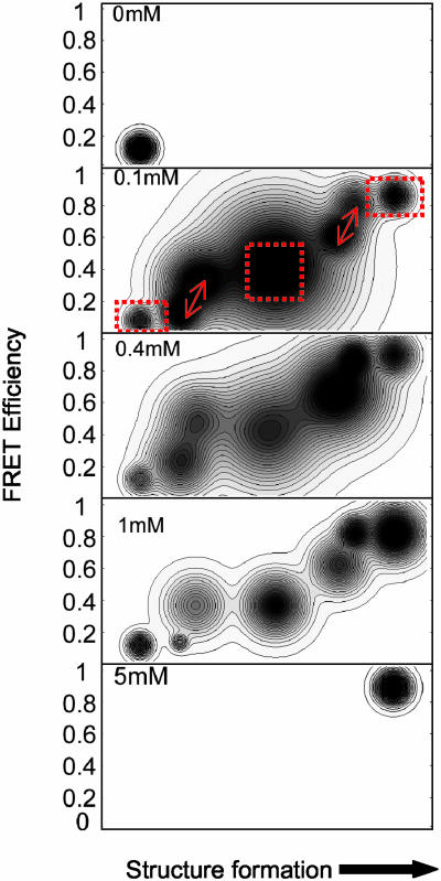 Fig. 6.