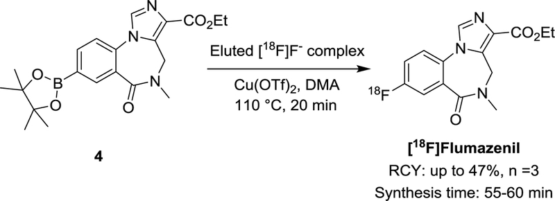 Scheme 1.