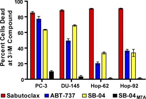 FIGURE 4.