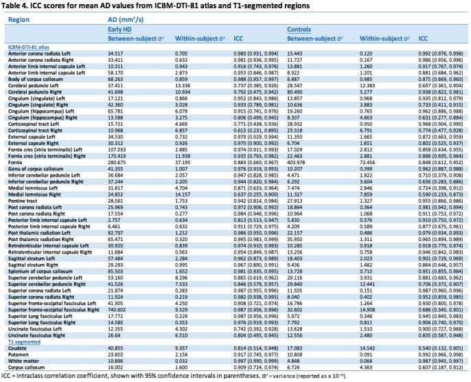 graphic file with name Table-4.jpg