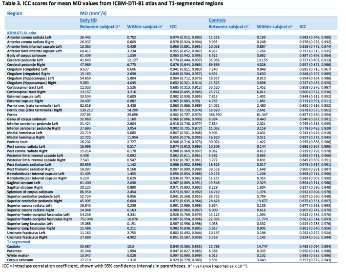 graphic file with name Table-3.jpg