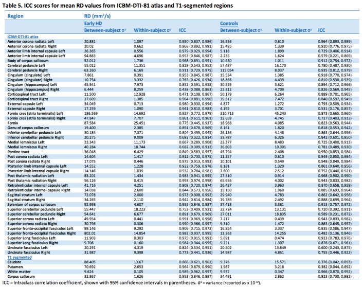 graphic file with name Table-5.jpg